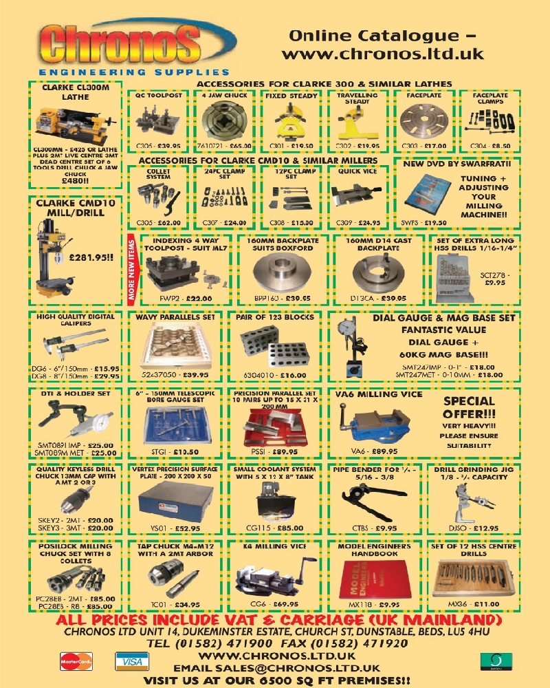 Model Engineers 2006-115